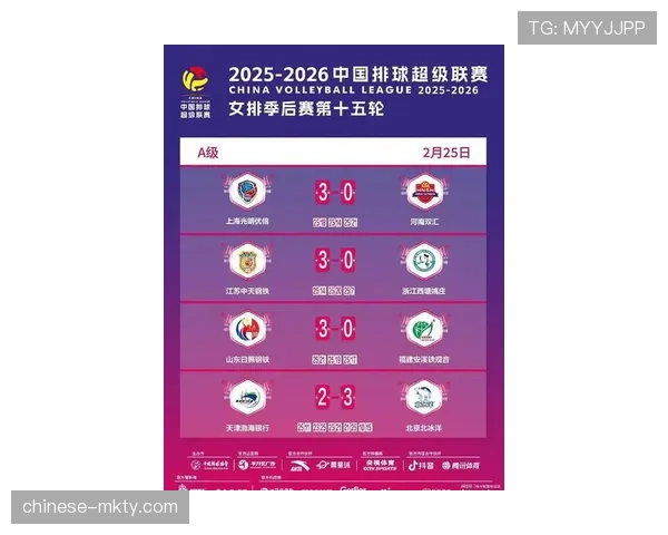 季后赛将采用3357新赛制 竞争激烈程度预计进一步升级 季后赛将采用3357新赛制 竞争激烈程度预计进一步升级